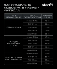Фитбол Starfit GB-108 (желтый пастель, 55см)- фото6