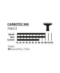 Ракетка для настольного тенниса Donic Carbotec 900, concave- фото5
