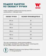 Набор для бадминтона WISH Fusiontec 770K, 2 ракетки, синий/зеленый- фото4
